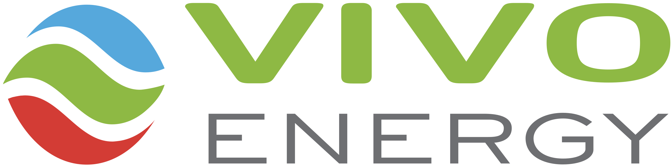 Vivo Energy logo